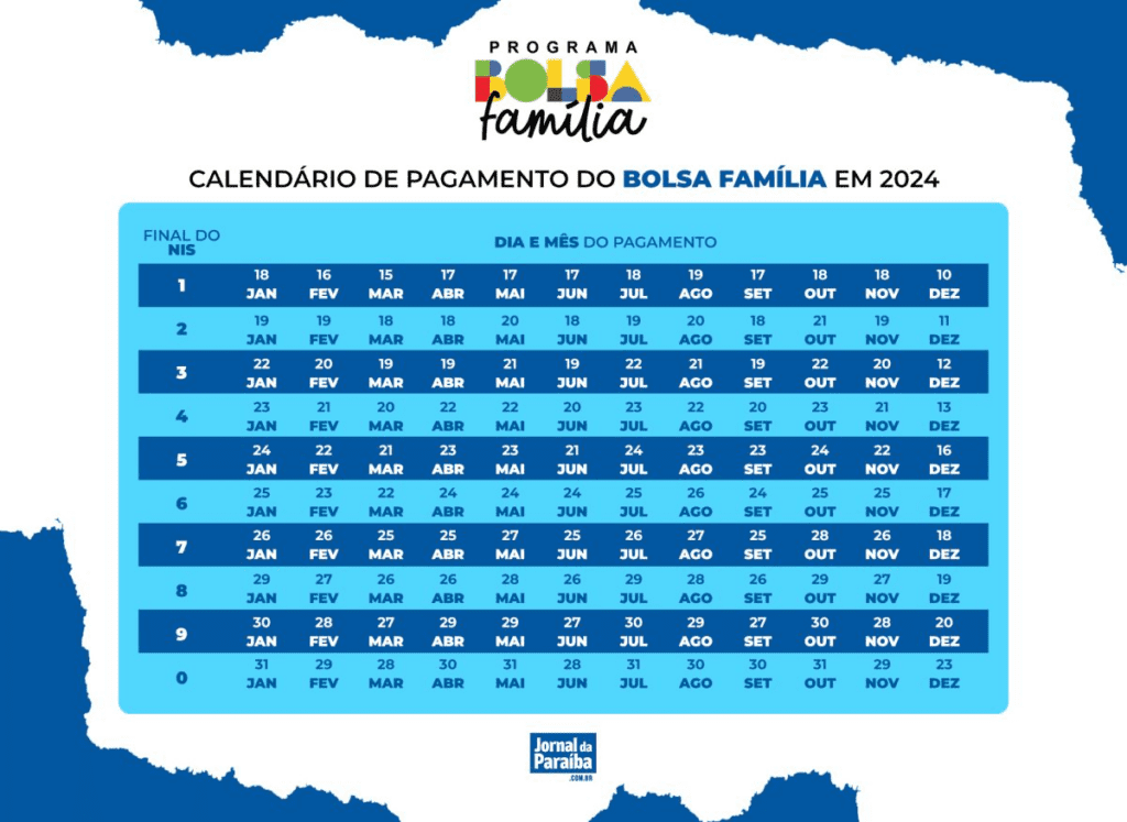 Calendário do Bolsa Família 2024 datas de pagamento de janeiro São